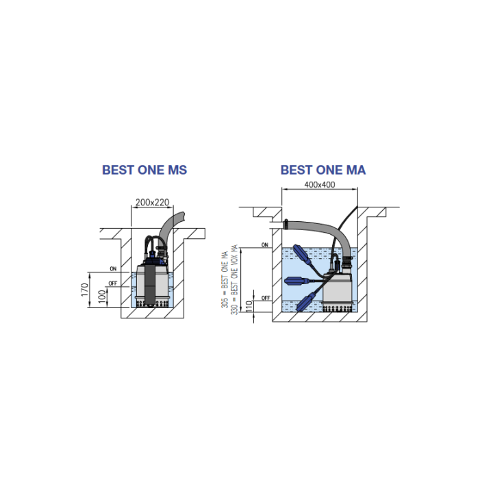 BEST ONE M 10 m sans régulateur