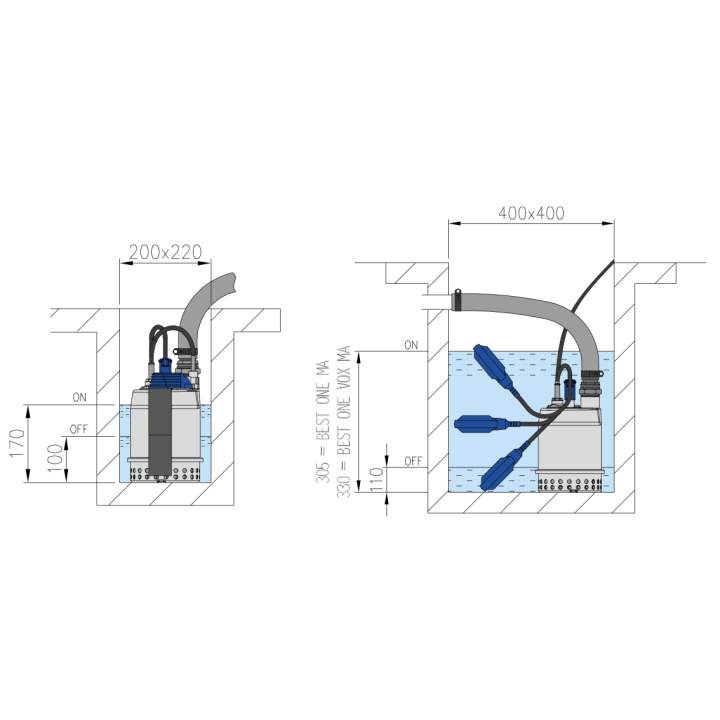 BEST ONE VOX MA avec régulateur