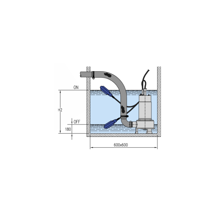 RIGHT/A 75 sans régulateur